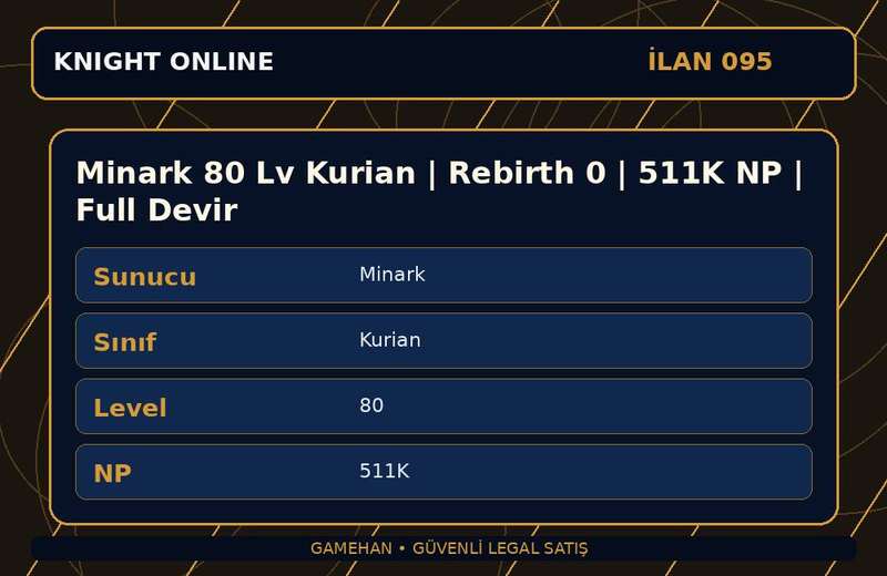 Minark 80 Lv Kurian | Rebirth 0 | 511K NP | Full Devir