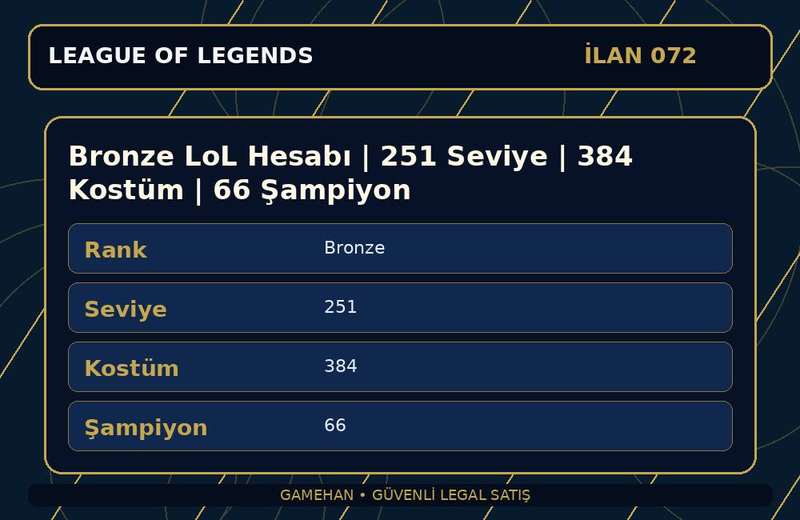 Bronze LoL Hesabı | 251 Seviye | 384 Kostüm | 66 Şampiyon