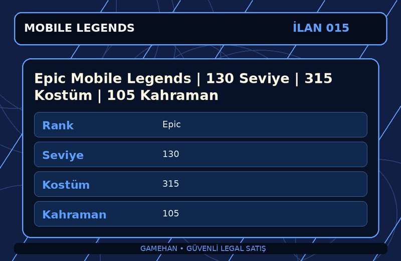Epic Mobile Legends | 130 Seviye | 315 Kostüm | 105 Kahraman