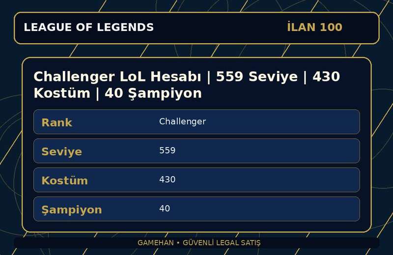 Challenger LoL Hesabı | 559 Seviye | 430 Kostüm | 40 Şampiyon