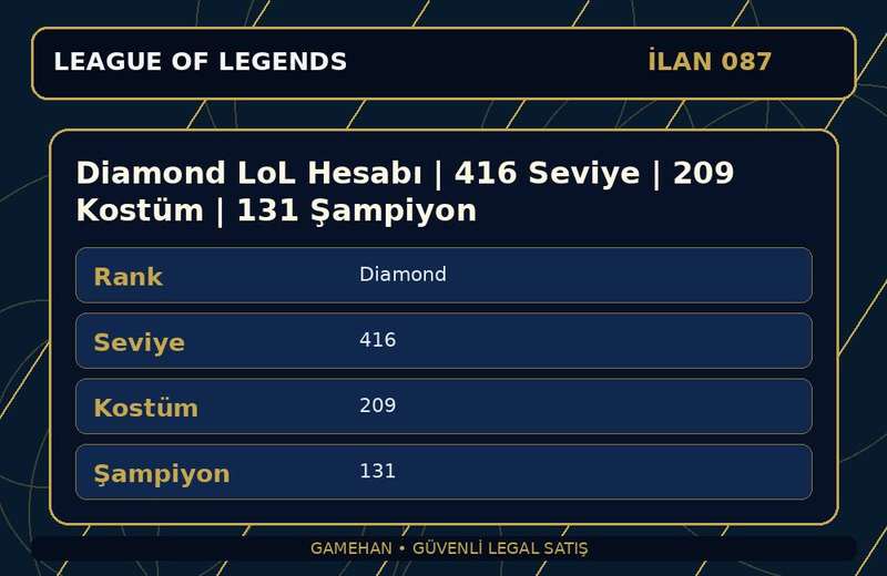 Diamond LoL Hesabı | 416 Seviye | 209 Kostüm | 131 Şampiyon