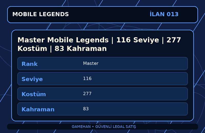Master Mobile Legends | 116 Seviye | 277 Kostüm | 83 Kahraman