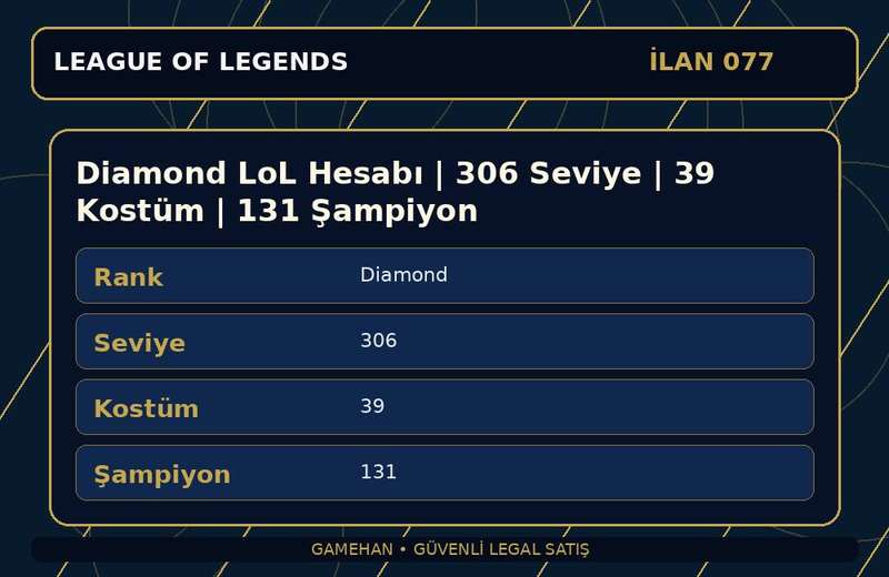 Diamond LoL Hesabı | 306 Seviye | 39 Kostüm | 131 Şampiyon