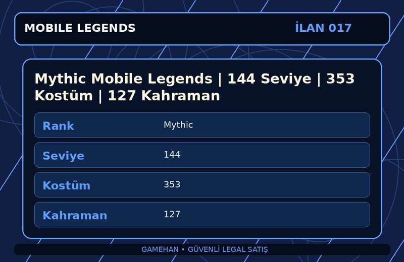 Mythic Mobile Legends | 144 Seviye | 353 Kostüm | 127 Kahraman