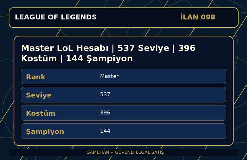 Master LoL Hesabı | 537 Seviye | 396 Kostüm | 144 Şampiyon