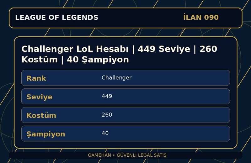 Challenger LoL Hesabı | 449 Seviye | 260 Kostüm | 40 Şampiyon