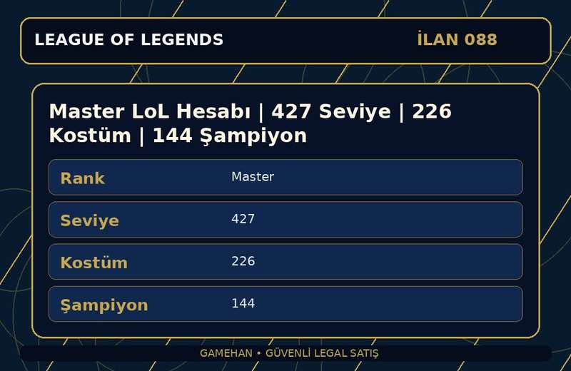 Master LoL Hesabı | 427 Seviye | 226 Kostüm | 144 Şampiyon