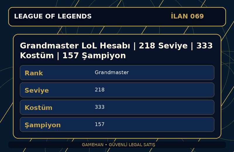 Grandmaster LoL Hesabı | 218 Seviye | 333 Kostüm | 157 Şampiyon