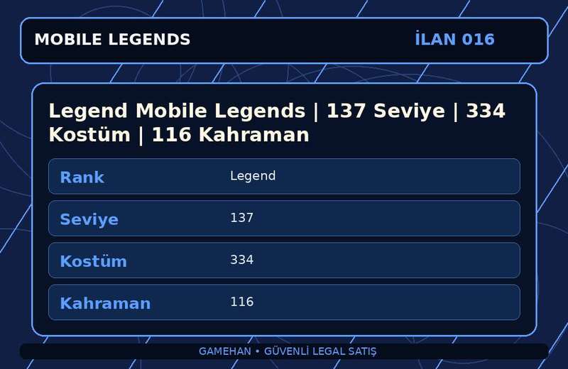 Legend Mobile Legends | 137 Seviye | 334 Kostüm | 116 Kahraman