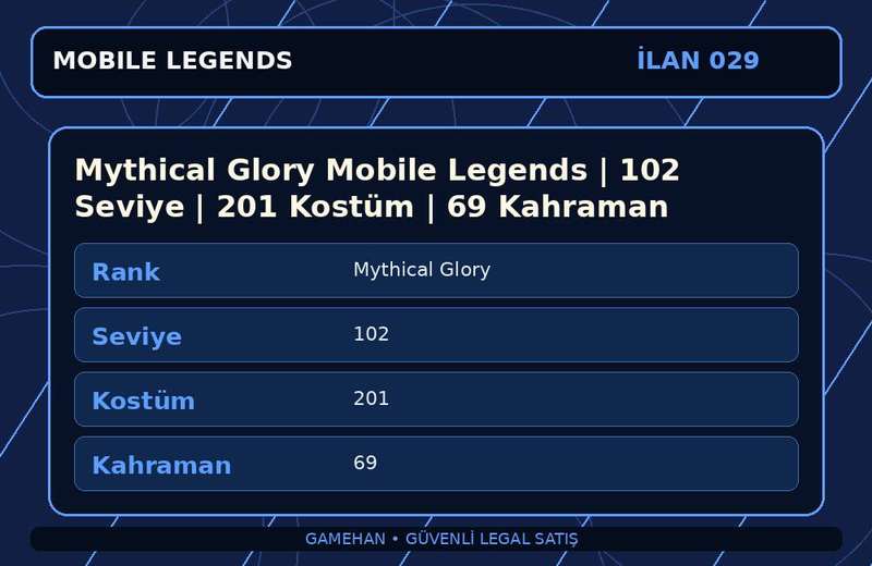 Mythical Glory Mobile Legends | 102 Seviye | 201 Kostüm | 69 Kahraman