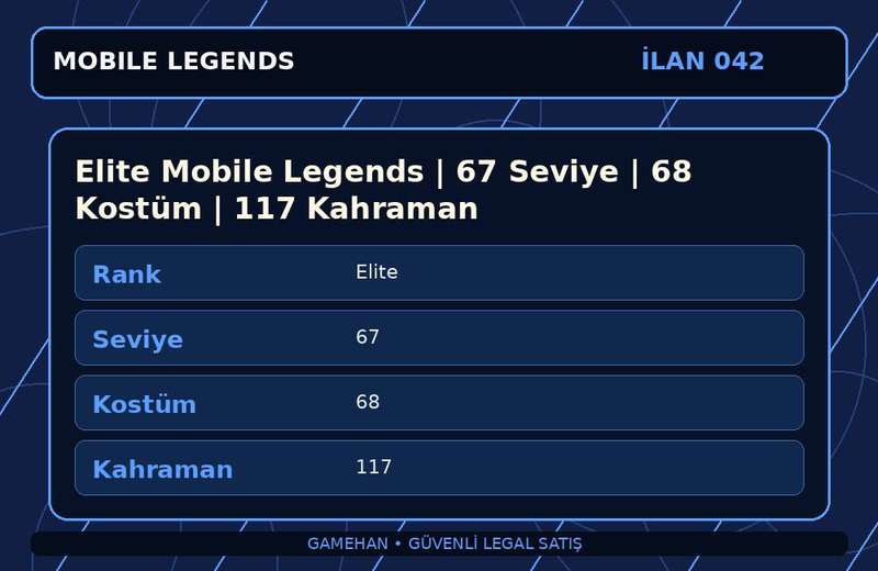 Elite Mobile Legends | 67 Seviye | 68 Kostüm | 117 Kahraman
