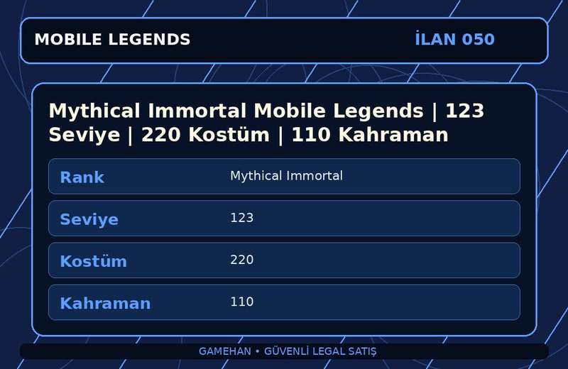 Mythical Immortal Mobile Legends | 123 Seviye | 220 Kostüm | 110 Kahraman
