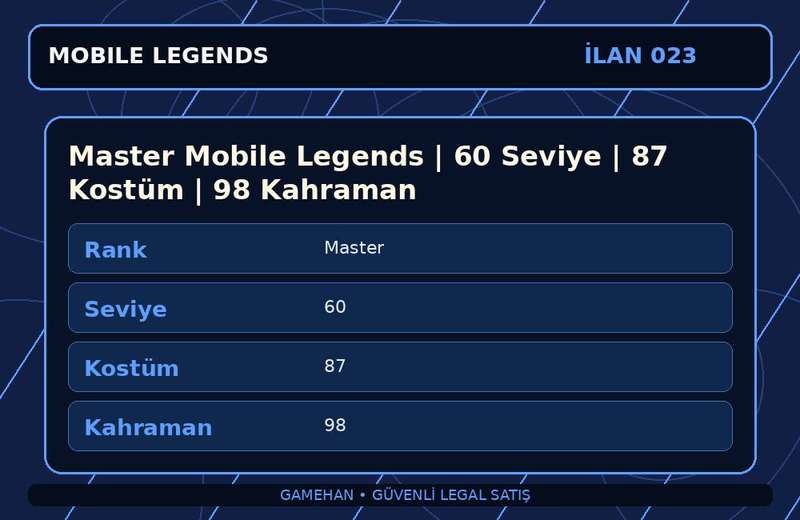 Master Mobile Legends | 60 Seviye | 87 Kostüm | 98 Kahraman