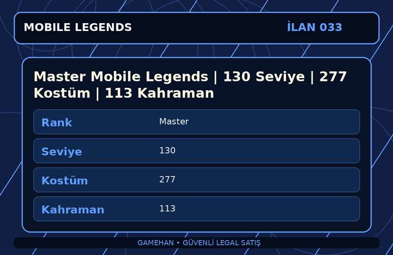 Master Mobile Legends | 130 Seviye | 277 Kostüm | 113 Kahraman