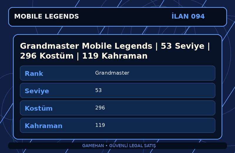 Grandmaster Mobile Legends | 53 Seviye | 296 Kostüm | 119 Kahraman