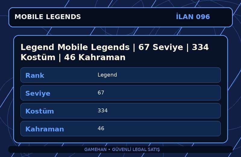 Legend Mobile Legends | 67 Seviye | 334 Kostüm | 46 Kahraman