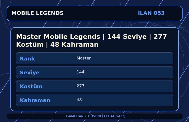 Master Mobile Legends | 144 Seviye | 277 Kostüm | 48 Kahraman