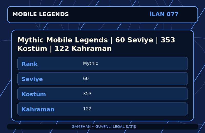 Mythic Mobile Legends | 60 Seviye | 353 Kostüm | 122 Kahraman