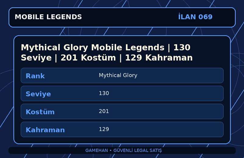 Mythical Glory Mobile Legends | 130 Seviye | 201 Kostüm | 129 Kahraman