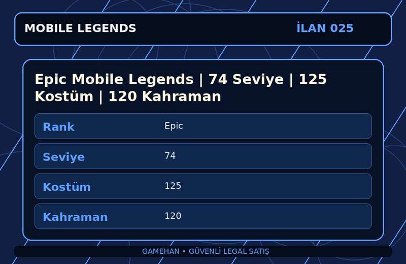 Epic Mobile Legends | 74 Seviye | 125 Kostüm | 120 Kahraman