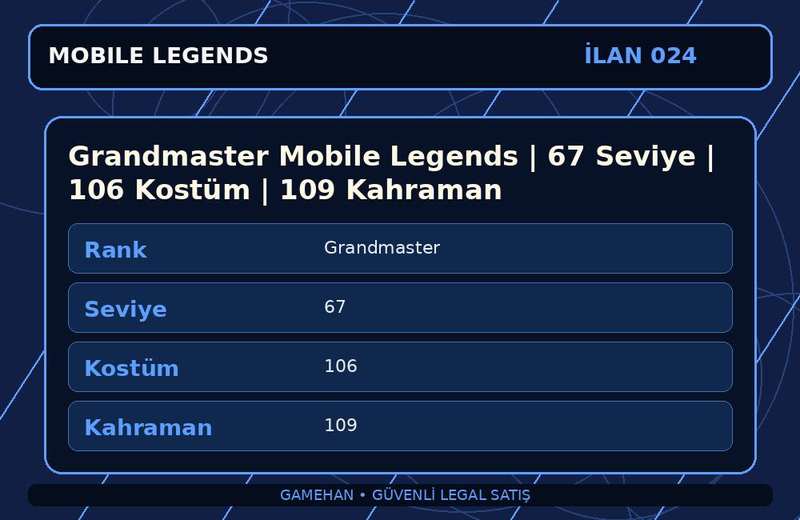 Grandmaster Mobile Legends | 67 Seviye | 106 Kostüm | 109 Kahraman