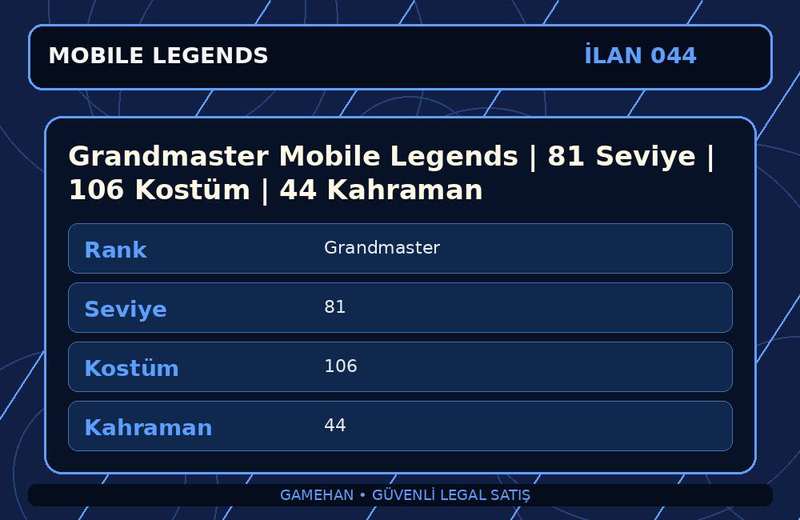 Grandmaster Mobile Legends | 81 Seviye | 106 Kostüm | 44 Kahraman