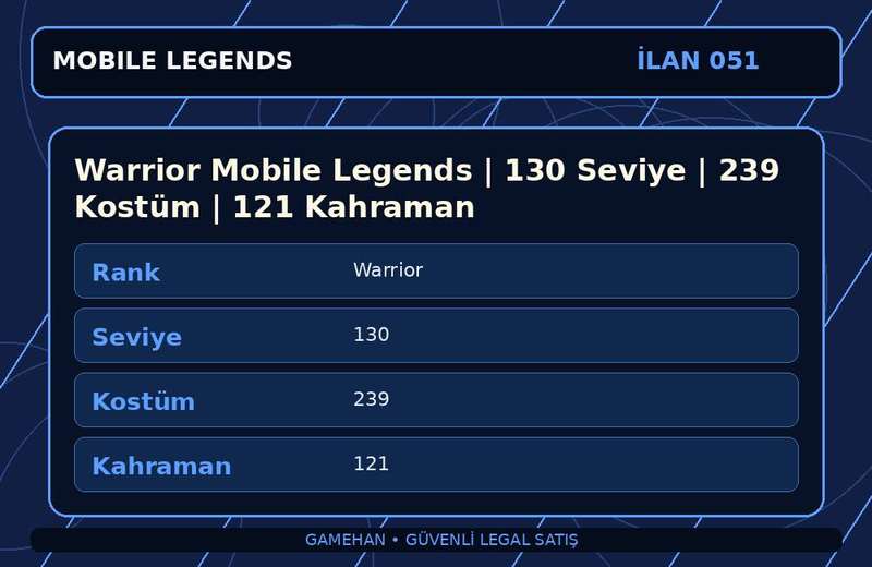 Warrior Mobile Legends | 130 Seviye | 239 Kostüm | 121 Kahraman