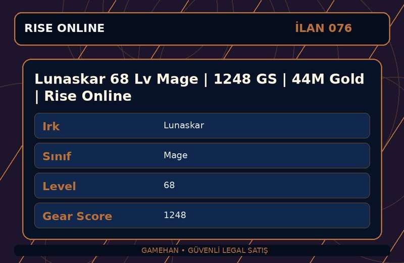 Lunaskar 68 Lv Mage | 1248 GS | 44M Gold | Rise Online