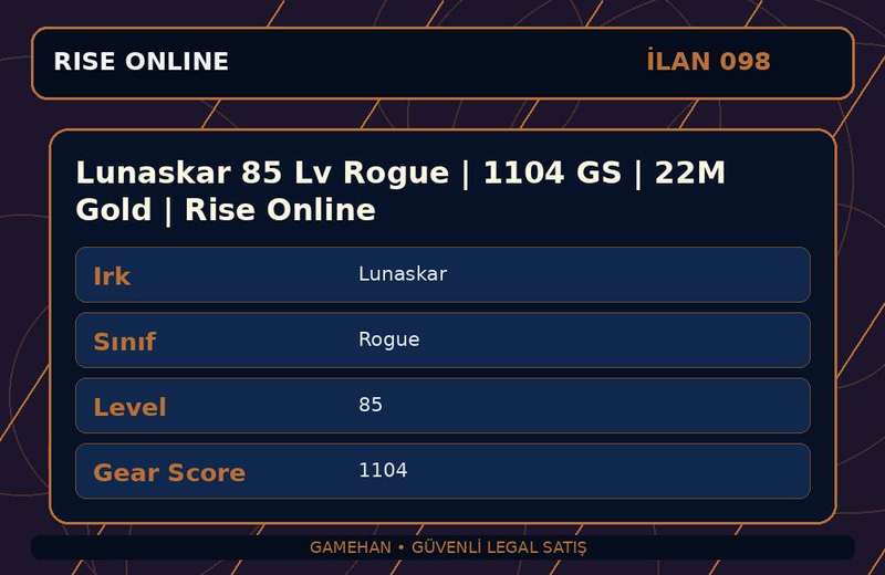 Lunaskar 85 Lv Rogue | 1104 GS | 22M Gold | Rise Online