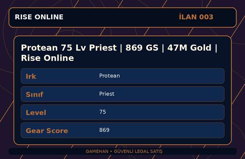 Protean 75 Lv Priest | 869 GS | 47M Gold | Rise Online