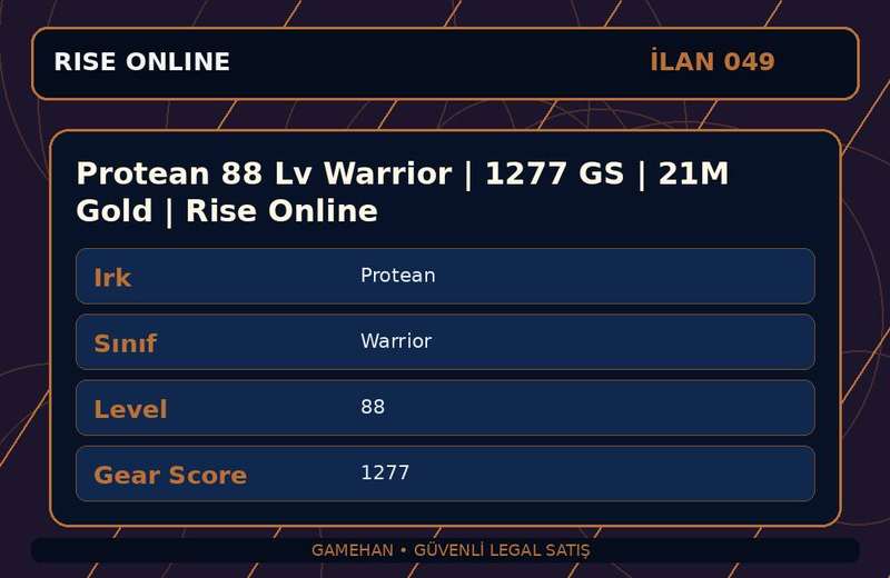 Protean 88 Lv Warrior | 1277 GS | 21M Gold | Rise Online