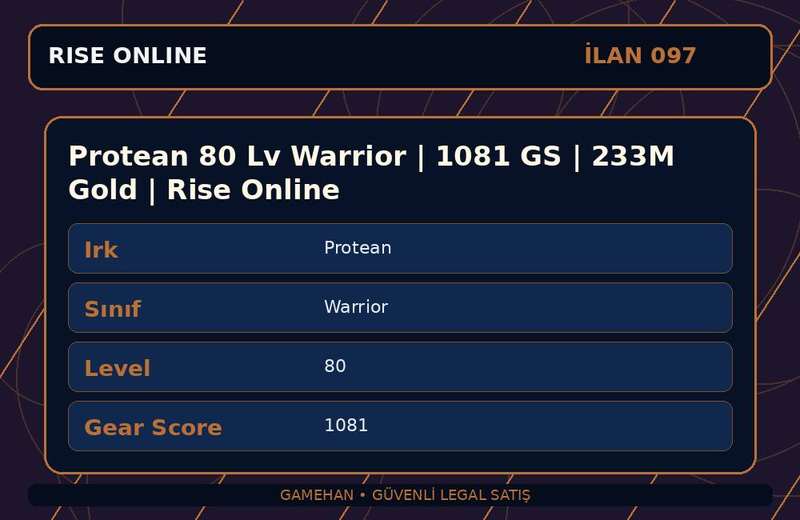 Protean 80 Lv Warrior | 1081 GS | 233M Gold | Rise Online