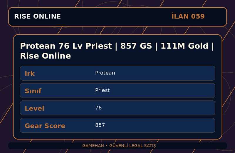 Protean 76 Lv Priest | 857 GS | 111M Gold | Rise Online