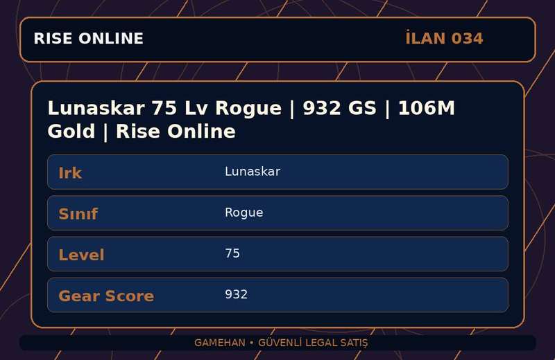 Lunaskar 75 Lv Rogue | 932 GS | 106M Gold | Rise Online
