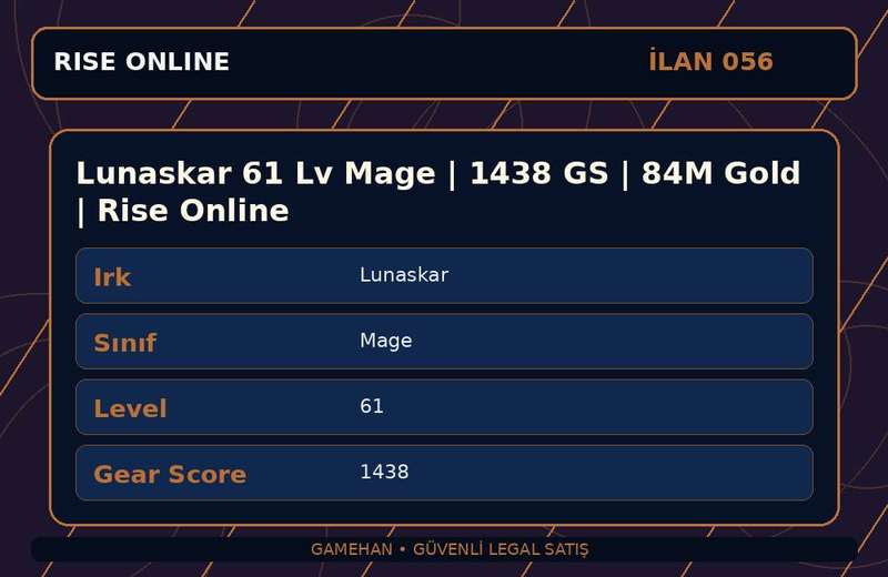 Lunaskar 61 Lv Mage | 1438 GS | 84M Gold | Rise Online