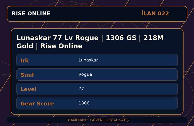 Lunaskar 77 Lv Rogue | 1306 GS | 218M Gold | Rise Online