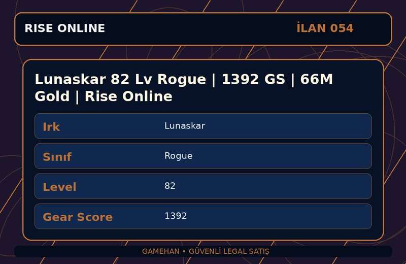 Lunaskar 82 Lv Rogue | 1392 GS | 66M Gold | Rise Online