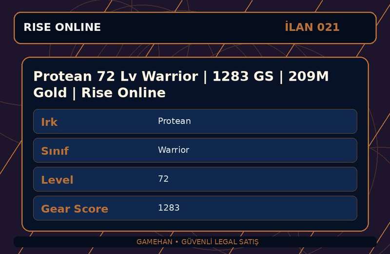 Protean 72 Lv Warrior | 1283 GS | 209M Gold | Rise Online