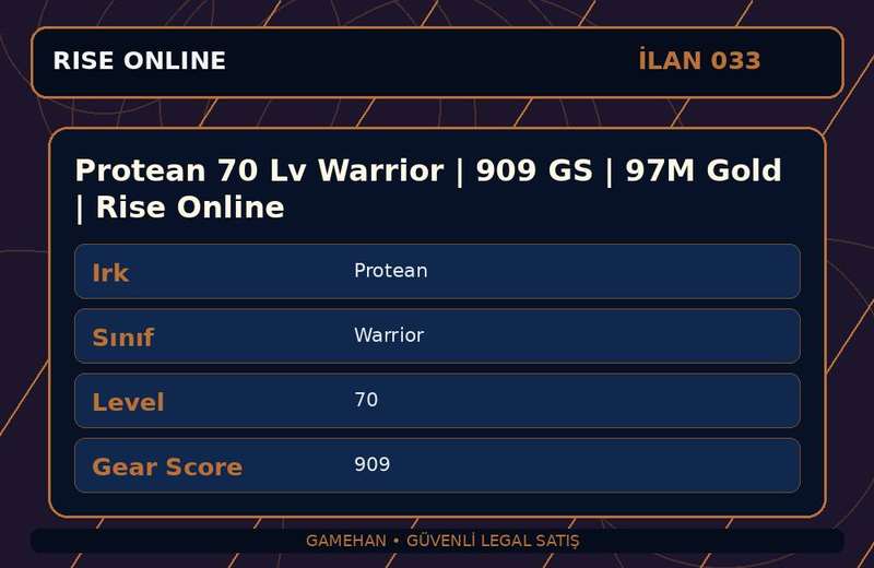 Protean 70 Lv Warrior | 909 GS | 97M Gold | Rise Online