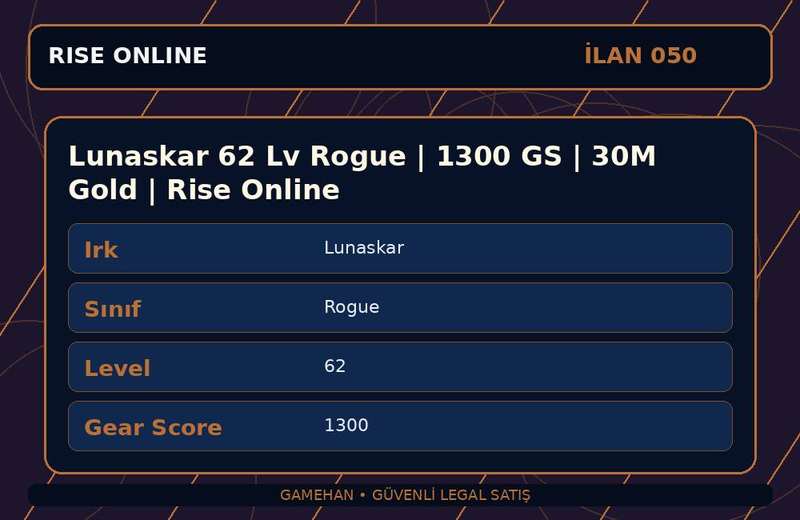 Lunaskar 62 Lv Rogue | 1300 GS | 30M Gold | Rise Online