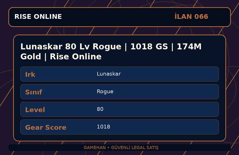 Lunaskar 80 Lv Rogue | 1018 GS | 174M Gold | Rise Online