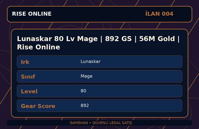 Lunaskar 80 Lv Mage | 892 GS | 56M Gold | Rise Online
