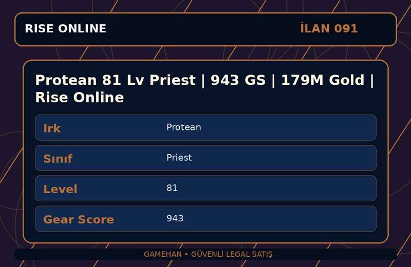 Protean 81 Lv Priest | 943 GS | 179M Gold | Rise Online