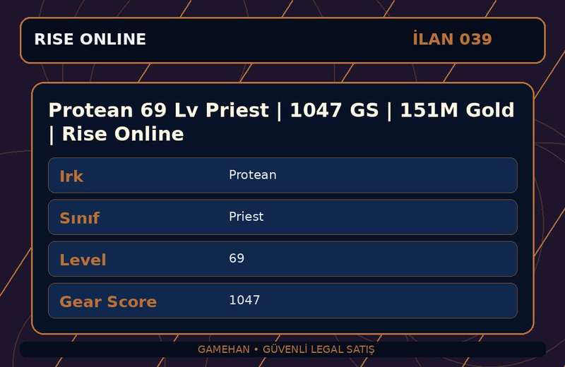 Protean 69 Lv Priest | 1047 GS | 151M Gold | Rise Online