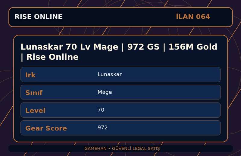 Lunaskar 70 Lv Mage | 972 GS | 156M Gold | Rise Online