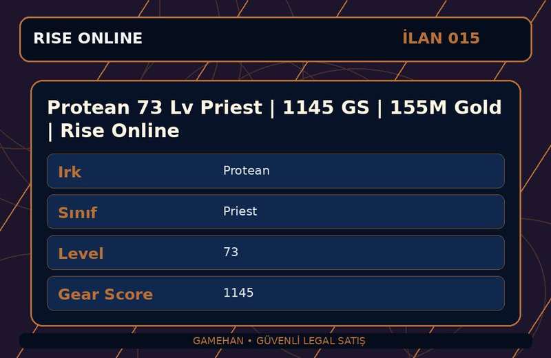 Protean 73 Lv Priest | 1145 GS | 155M Gold | Rise Online