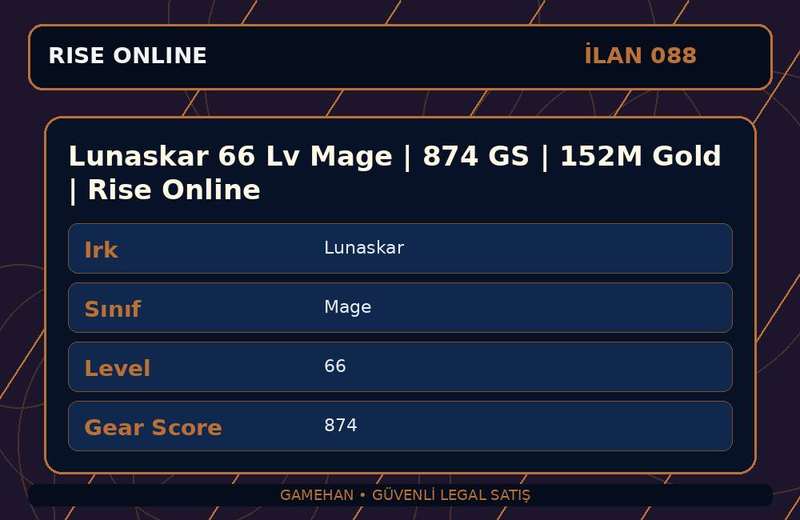 Lunaskar 66 Lv Mage | 874 GS | 152M Gold | Rise Online