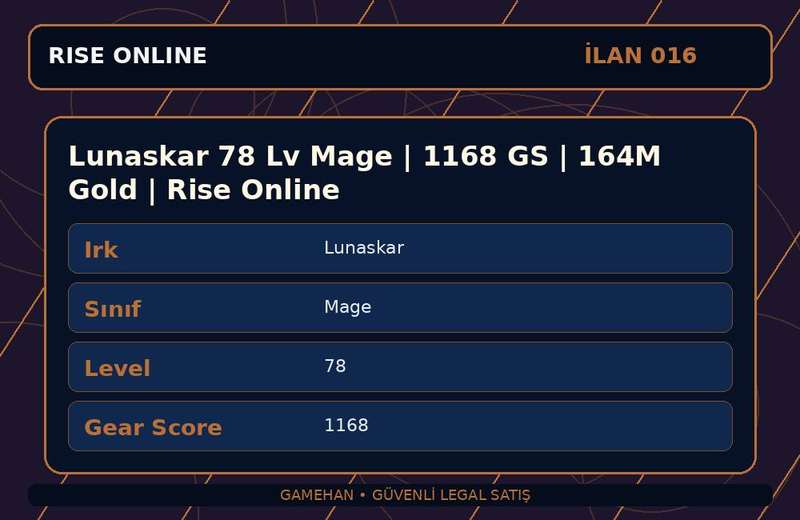 Lunaskar 78 Lv Mage | 1168 GS | 164M Gold | Rise Online