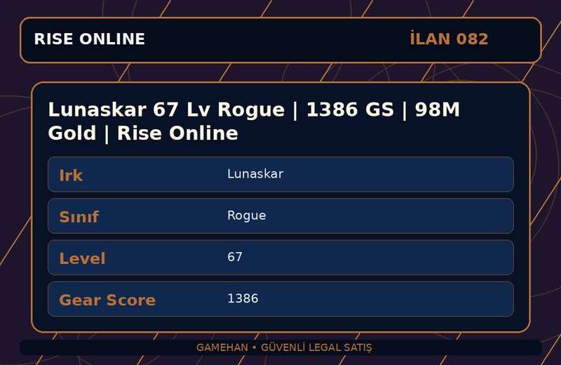 Lunaskar 67 Lv Rogue | 1386 GS | 98M Gold | Rise Online