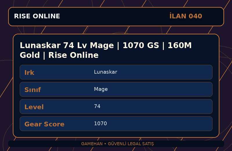 Lunaskar 74 Lv Mage | 1070 GS | 160M Gold | Rise Online